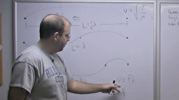 The Physics of Music - Stringed Instruments - Part 2