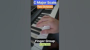 Faster Scale on Piano - Two Octave C Major Scale Fingerings #music101ph #music #piano #shorts