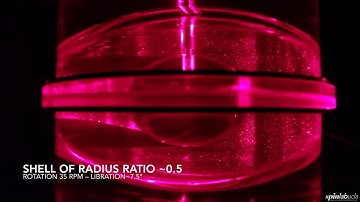 Ellipsoidal Shell Libration: The Movie