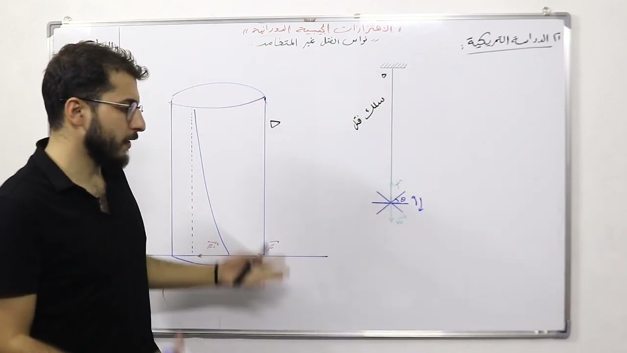 نواس الفتل || فيزياء بكالوريا سوريا