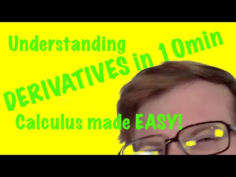Understand Derivatives in