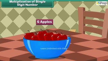 Multiplication and Division | Tables and Shares | Math