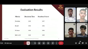 Advance Machine Learning Assignment 1 : Comparing Ensemble vs Single Models