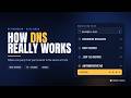 DNS Explained: What Happens When You Type a URL (Full Walkthrough)