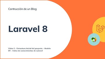 Curso Completo Laravel 8 - Construyendo un Blog - Modelo ER - Video 2