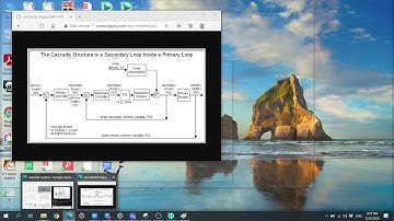 Setting Up Dynamic Simulation (Part 3 - Controller Stability)