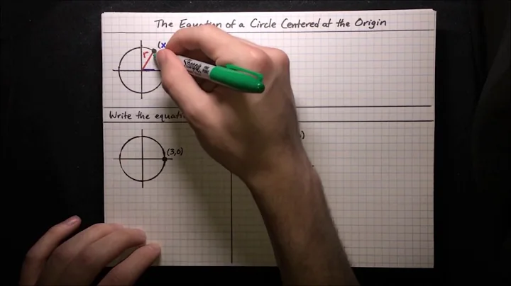 The Equation of a Circle Centered at the Origin