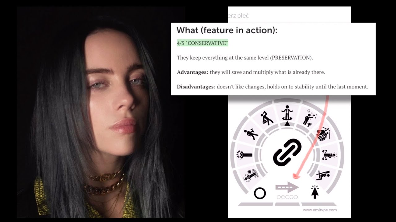 Billie Eilish. Personality Type - YouTube