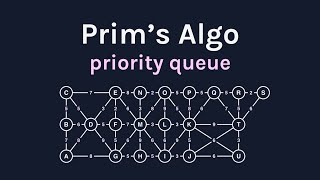 Prim's Algorithm in 3 mins (with Priority Queue)