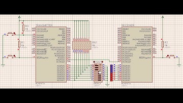 PIC16F877A UART Programming in Assembly Language
