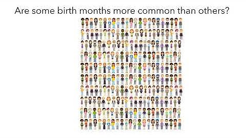 Chi Square Part 1: Goodness of Fit