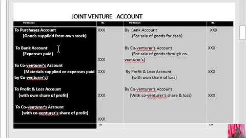 Accounting for Joint ventures-  When separate set of Books are Maintained for  I.B.Com  II Semester