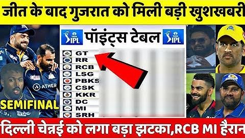 गुजरात की जीत के बाद बदल गया IPL 2023 का पूरा Points Table | GT vs SRH Latest Points Table #ipl