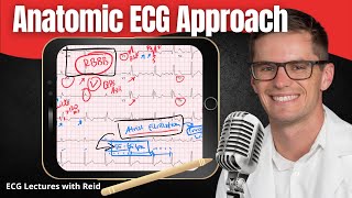 Master Every EKG | ECG Anatomic Approach