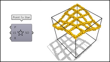 Grasshopper Stella3D (Parametric Roof)