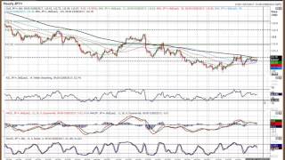 USD/JPY Technical Analysis - Hantec Markets   03/08/2017