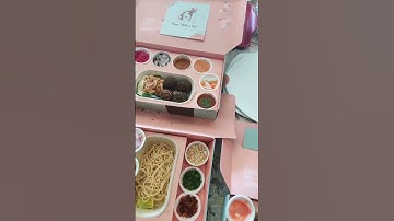 Custom Food Packaging Box | Food Takeaway Packaging Solutions | Pappco Greenware