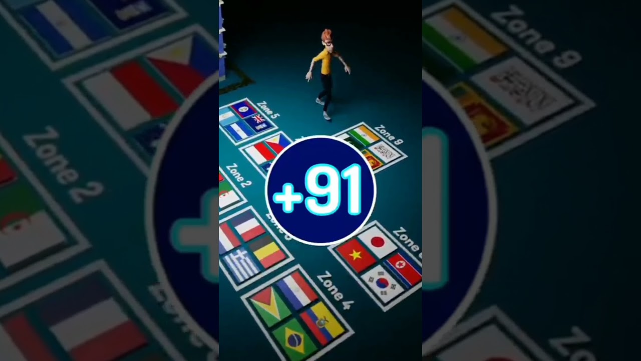 But Why India's Country Code is +91(3DAnimation) 