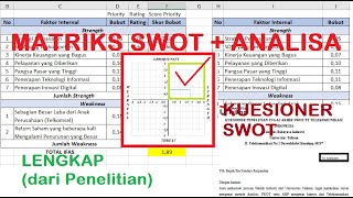 Cara Membuat Matriks SWOT dengan Analisisnya dan Kuesionernya | Lanjutan dari AHP screenshot 3