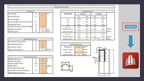 Wind load Application in Staad Directly from Excel asper IS 875:2015