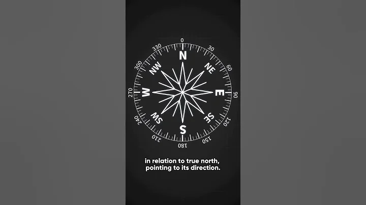 The secret behind runway number. Runway numbering explained in 30s. #runway #aviation #pilot