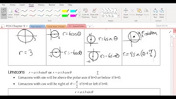 Precalc Honors - Section 9.7 Graphing Polars Continued #1