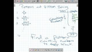 MTH211 Patterns and Problem Solving