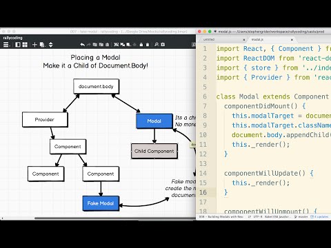 [React] Modals in React and Redux Apps