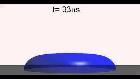 Drop Spreading from Rest