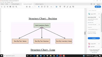BCA 402 SECTION A & D MODULE 3 VIDEO 2