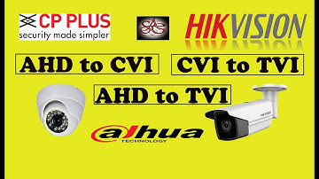 How to convert AHD Camera Format to CVI, TVI or CVBS
