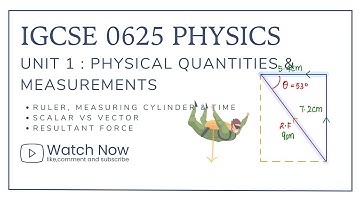 IGCSE Physics 0625 | Unit 1 - Physical Quantities & Measurement Techniques