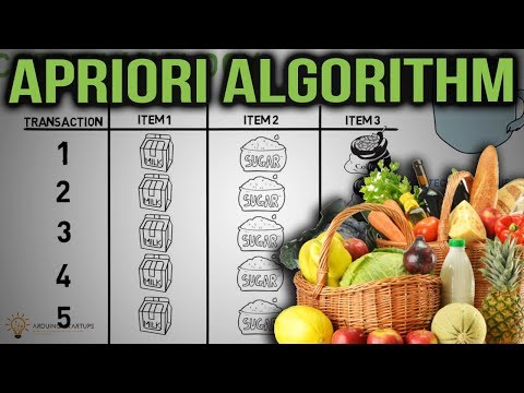 Apriori Algorithm (Associated Learning) – Fun and Easy Machine Learning
