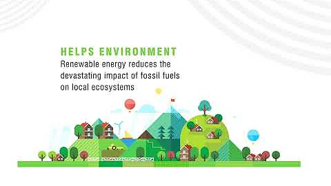 What is meant by the term renewable and why is it important? (2023)