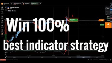 Iq option win 100% 2019 best indicator strategy 2019 work 100% binary option | King Trader