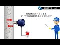 マイクロ波フローセンサの動作原理と特長　～山本電機工業株式会社～