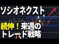 ソシオネクスト(6526)セオリー通りの反発上昇。株式テクニカルチャート分析