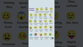 SLearn Emoji Meanings in English! 😎🔥 | Fun English Lesson for Everyone