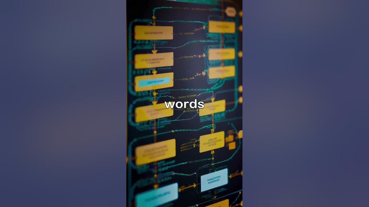**Essential Steps for Text Preprocessing in Natural Language Processing ...