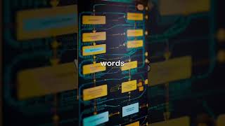 **Essential Steps for Text Preprocessing in Natural Language Processing**