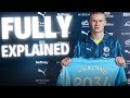Theory Surrounds Erling Haaland  'Strange' Man City Contract Update"  Fully explained