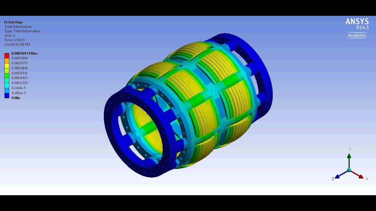 DSSRM rotor deformation - YouTube