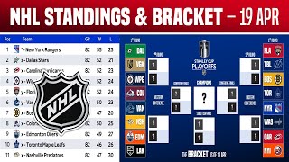 🔴 NHL Stanley Playoffs Pictures | NHL Final Standings Today | Wild Card | 19 April 2024