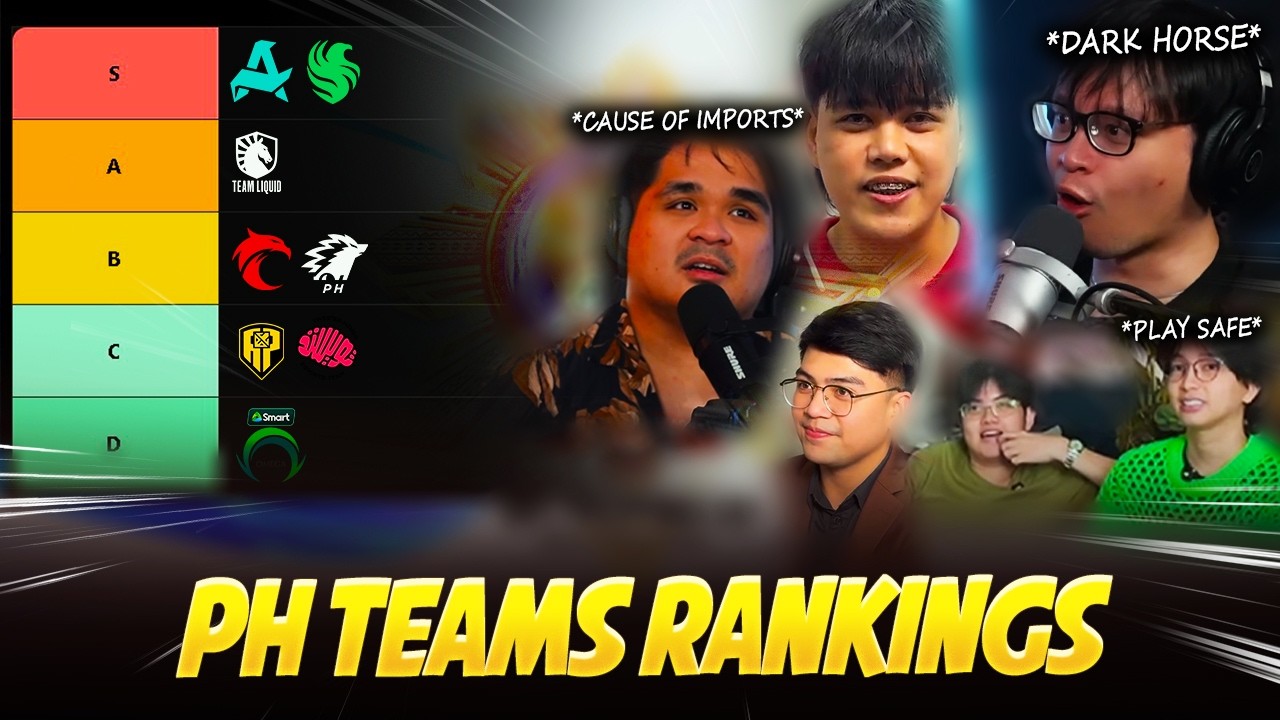 PH MLBB Personalities RANK the CURRENT Teams for MPL PH Season 17 | MPL PH S17 TEAMS TIER LIST