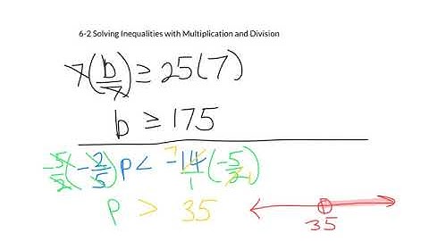 6-2 Solving Inequalities with Multiplication and Division