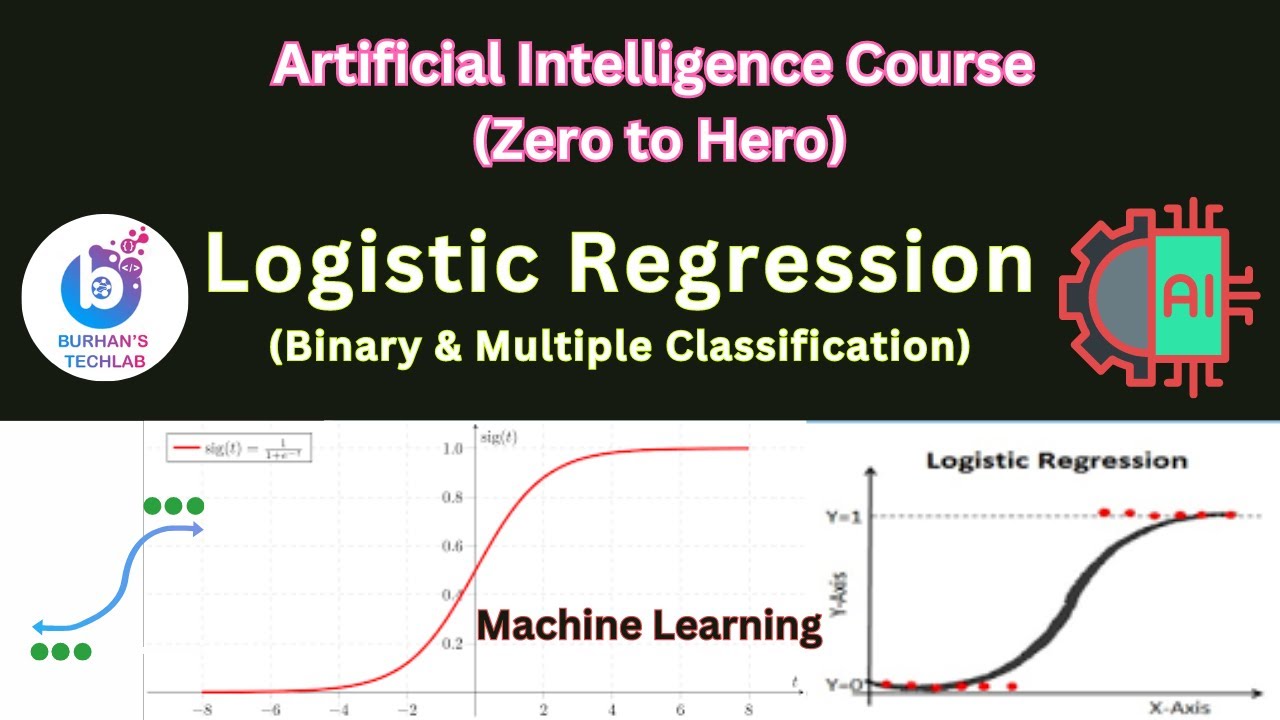 Logistic Regression: Binary and Multiple Logistic Regression Explained ...