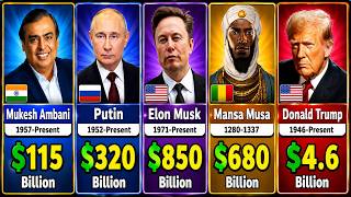 The Richest Person in History The Most Insane Fortunes Ever Recorded