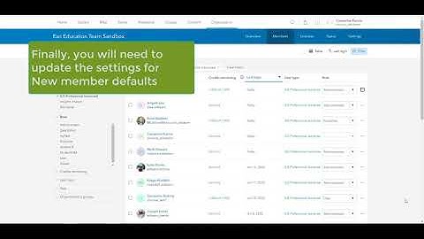 Migrating User Types: Best Practices to Administering ArcGIS Online in Higher Education
