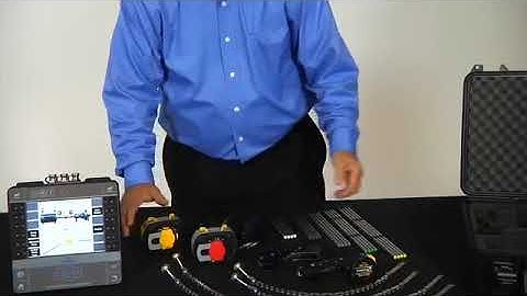 AMS 2140: The Alignment Solution