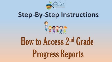 Attention Parents: How to Access Your 2nd Graders